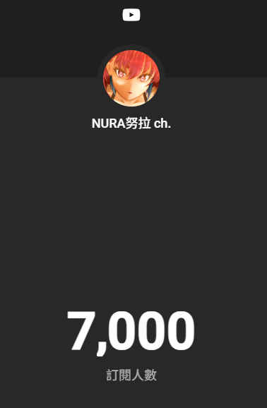 ❗️❕❗️❕7⃣0⃣0⃣0⃣❗️❕❗️❕