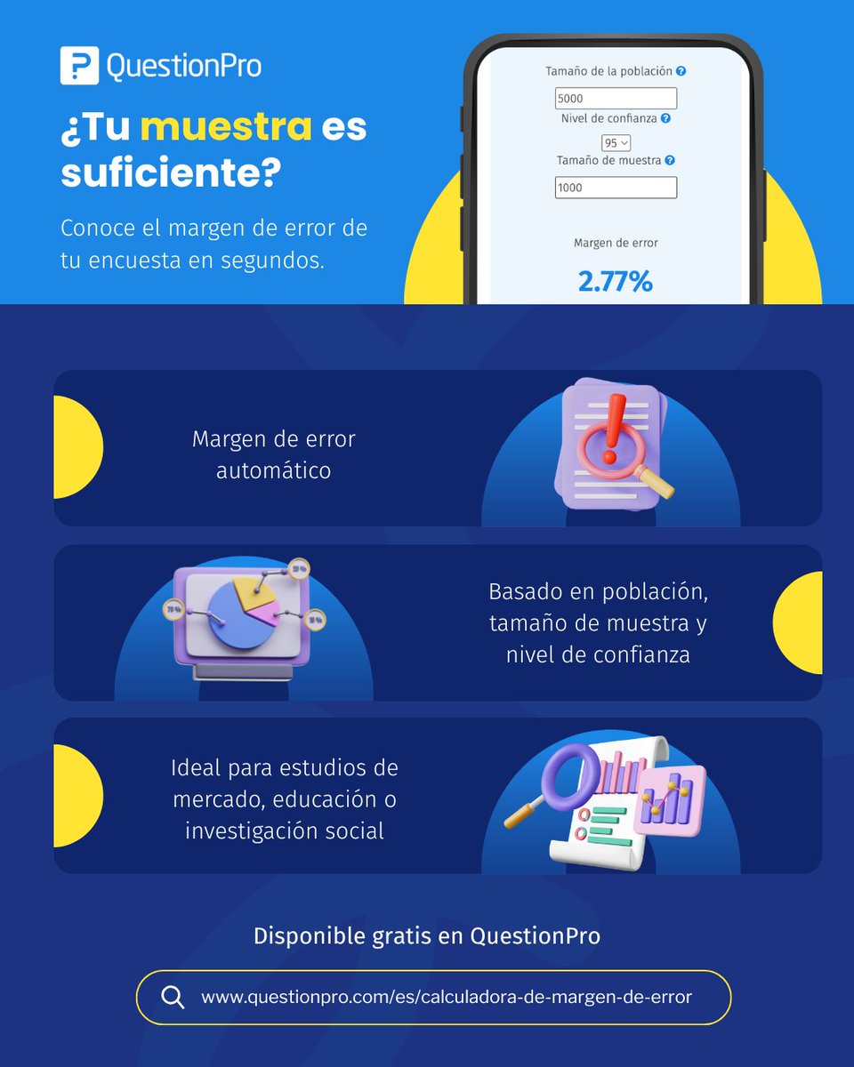 Una encuesta con muchas respuestas no siempre significa datos confiables. Descubre el margen de error de tu encuesta en segundos 👉 questionpro.com/es/calculadora…