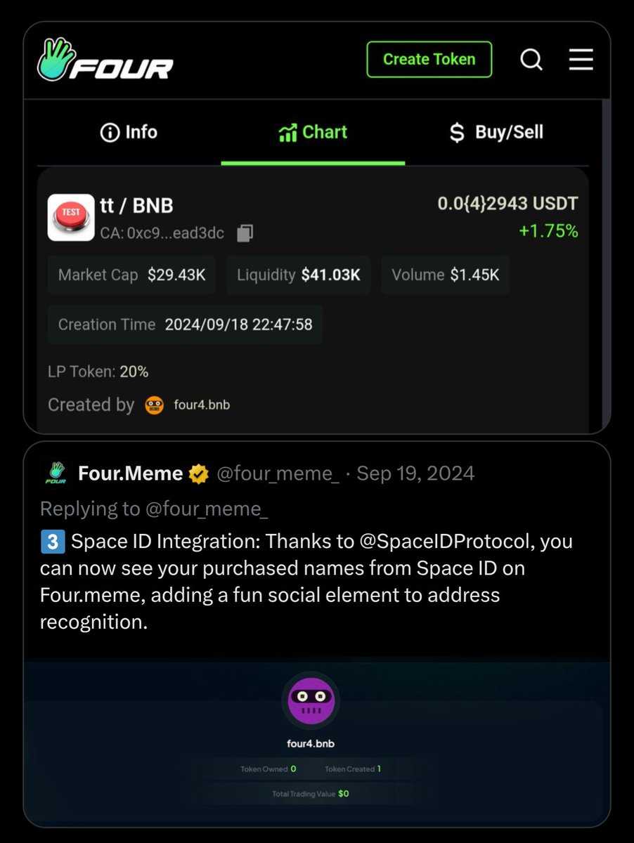 Its all on chain and twitter

Test $TT deployed by Four meme <a href="/four_meme_/">Four.Meme</a> 

Biggest narrative on #BNB since $TST