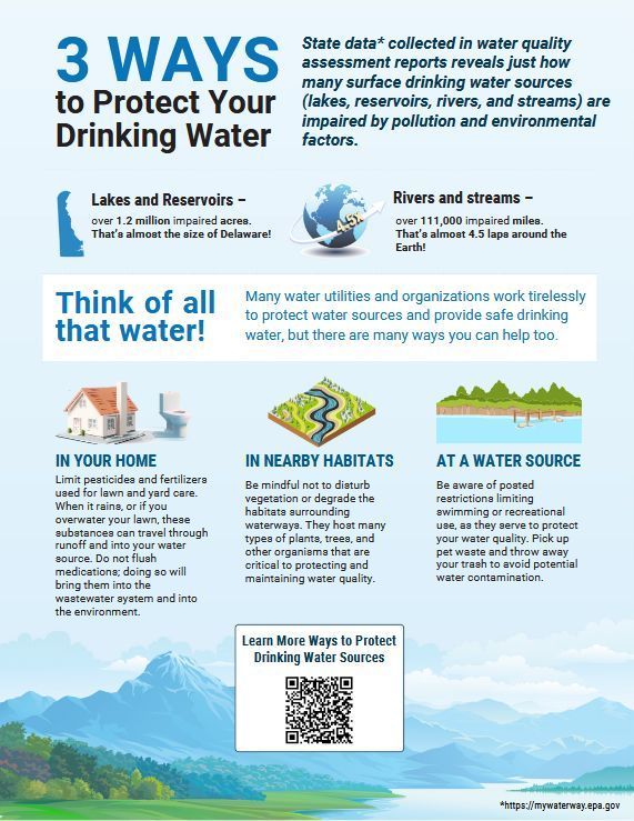 CityofStPeter's tweet image. Clean, safe tap water begins at the source. 

Learn more: saintpetermn.gov/Blog.aspx?IID=… 
#SourceWaterProtectionWeek #ProtectTheSource