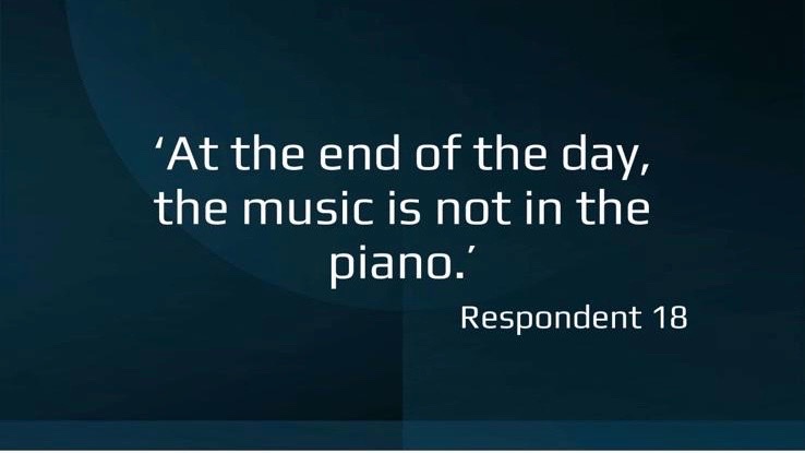 Thanks to Edward Alden for sharing Respondent 18’s quote about creativity and AI #PPawayday25