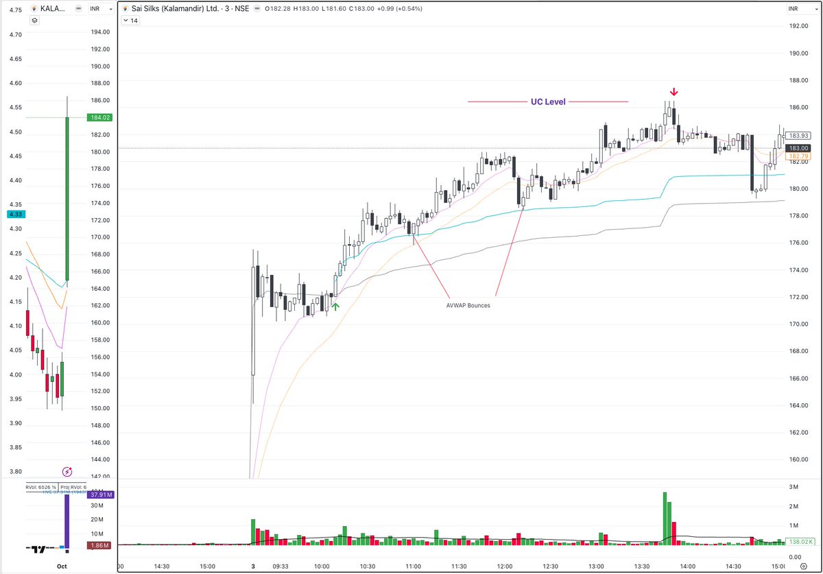 Jainish Lamoria tweet media