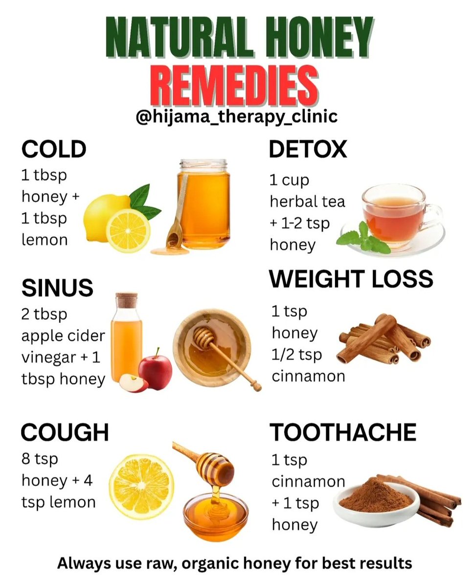gymsociety's tweet photo. NATURAL HONEY REMEDY 🍯 https://t.co/SRjqJrOLUl