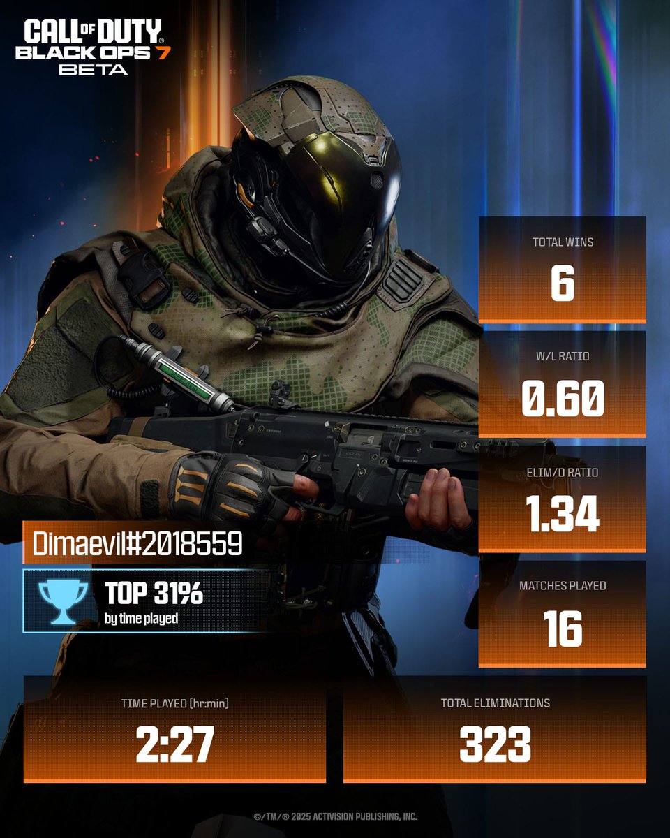 Call of Duty tweet media