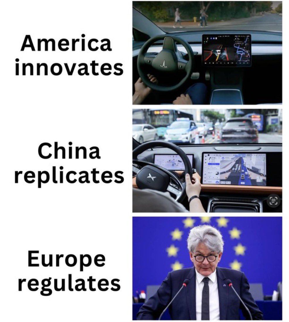 FinancesWorld's tweet image. Europe is falling behind year by year