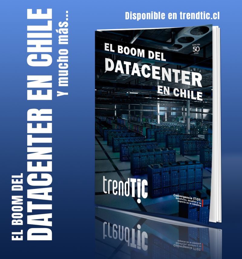 trendTIC tweet media