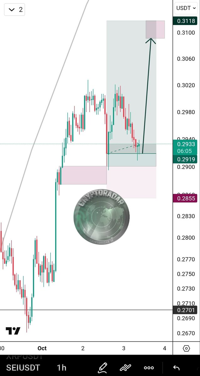 CryptoRadar tweet media