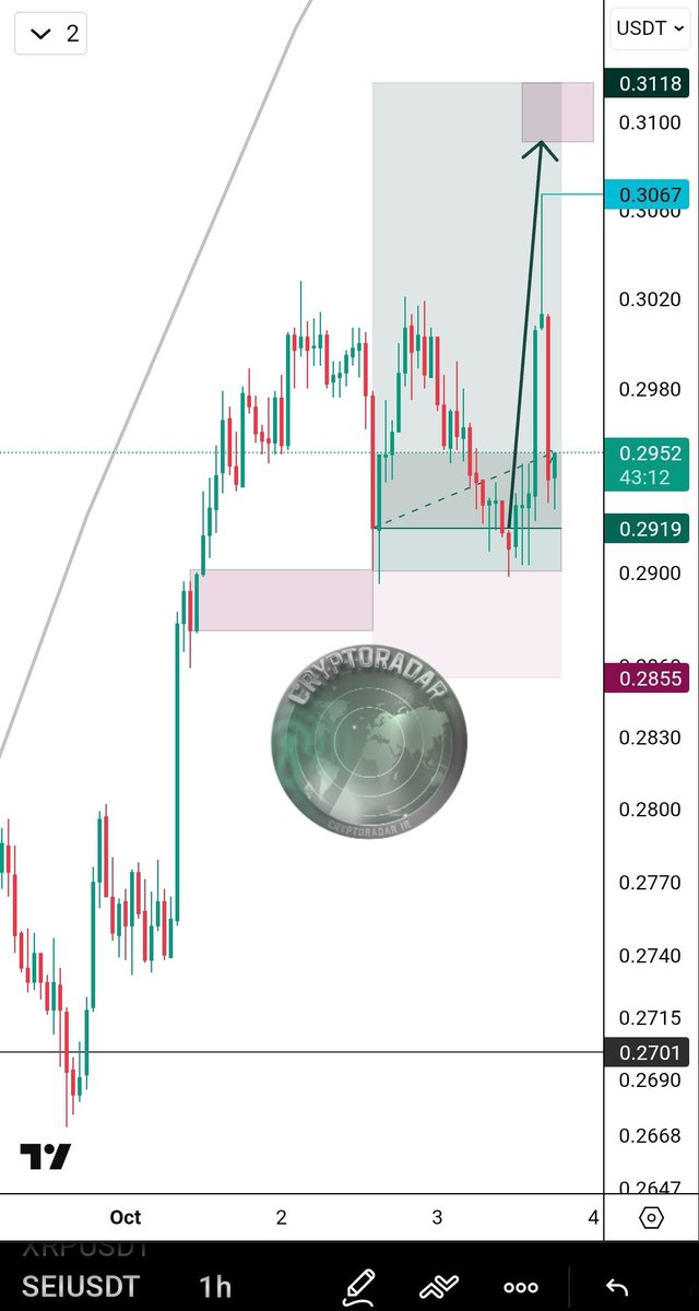 CryptoRadar tweet media