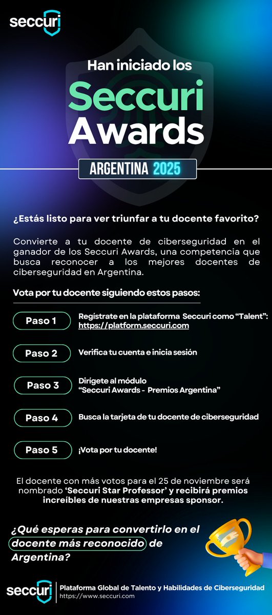 AlejandraLavoreBourg 🇦🇷⭐️⭐️⭐️🇦🇷 tweet media