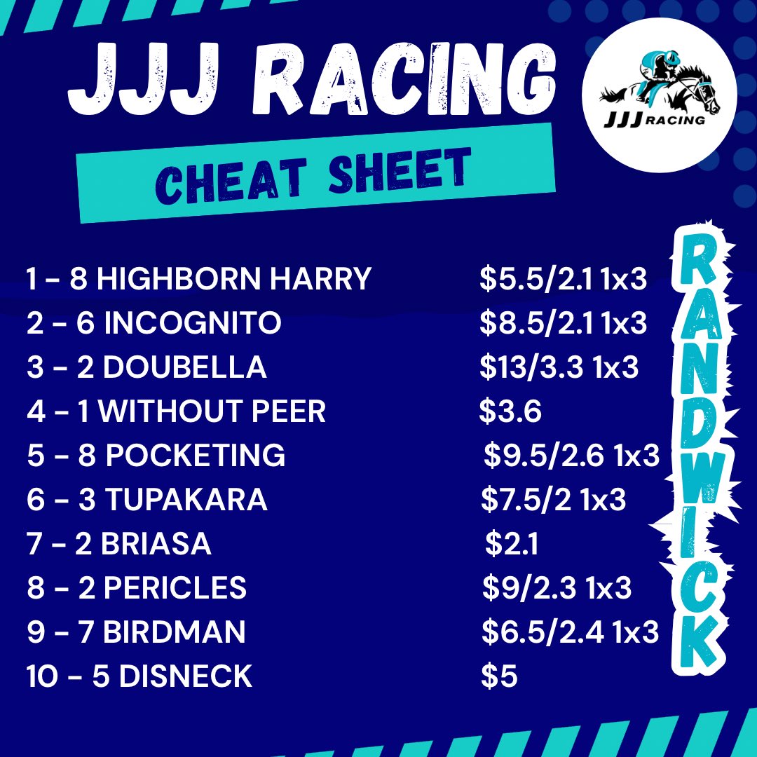 Jared Fish tweet media