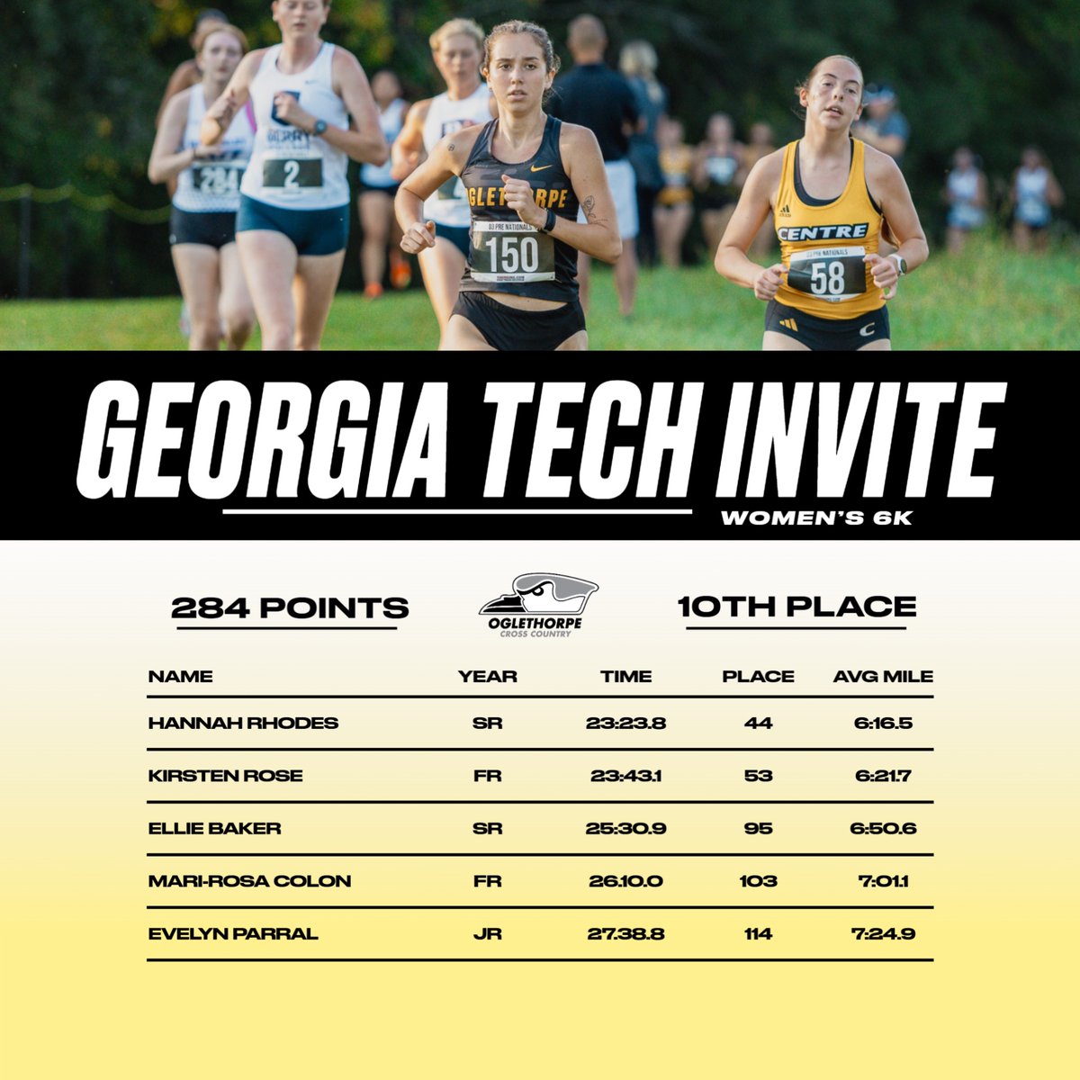 Oglethorpe Cross Country/Track & Field tweet media