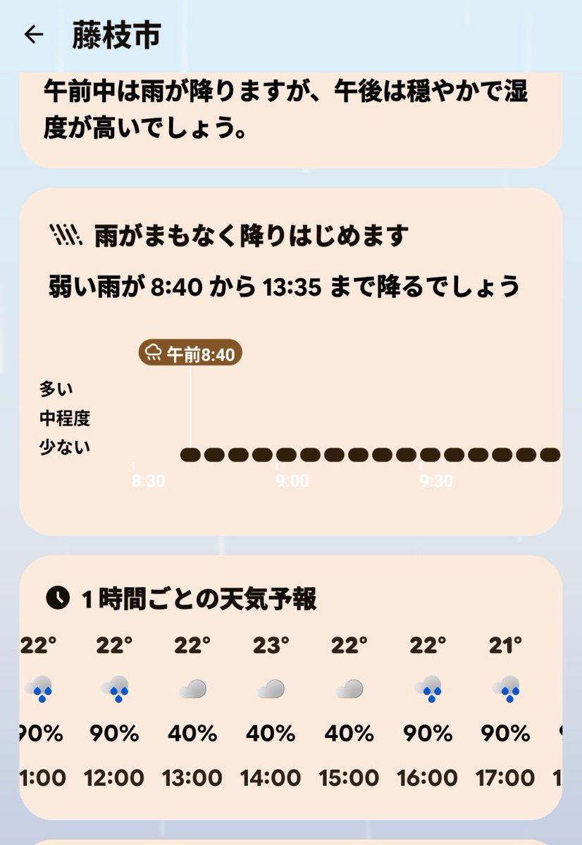 私の天気予報では
試合中は雨が降りません☁

ぜってーだな！とか降ったじゃねーかとかはくれぐれもおやめ下さい🥹