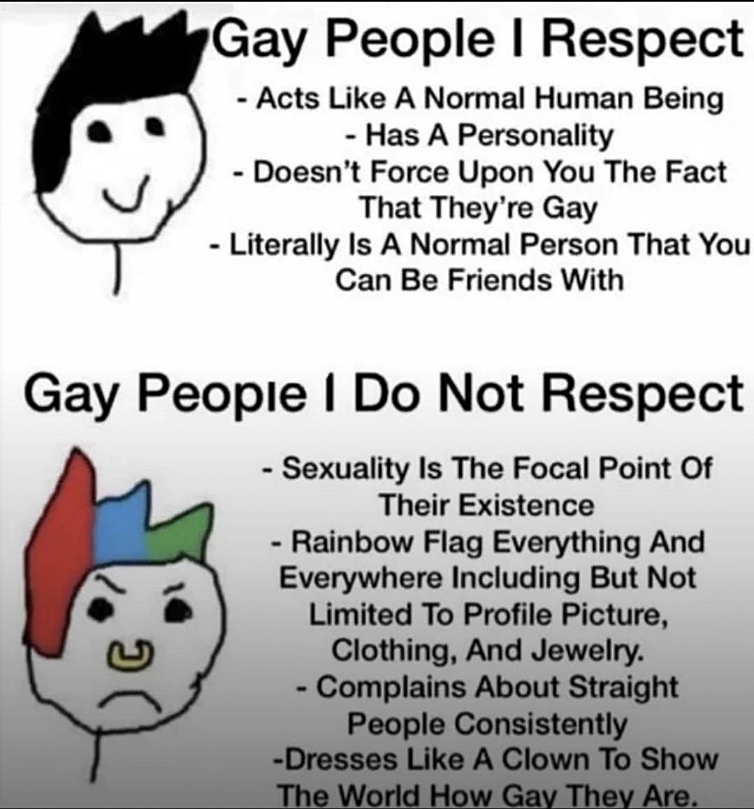 Whether you agree with homosexuality or not, do you agree with this? 👇