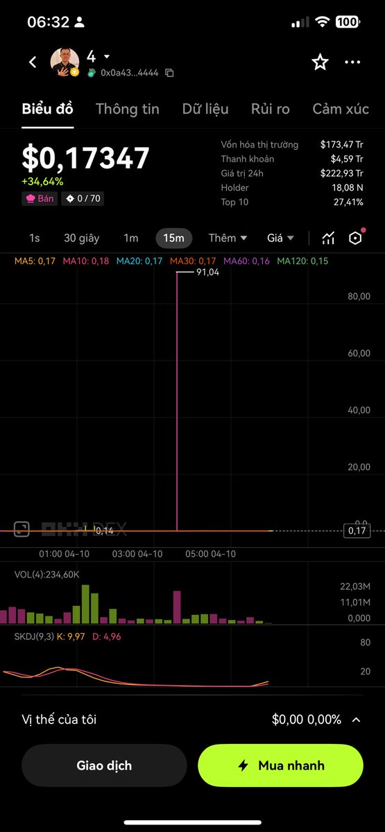 ảo vậy anh em 😂