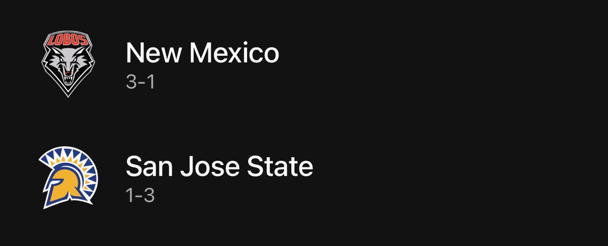 Free CFB Play 🏈 : 

CFB : SJSU/UNM over 58.5 (1u) 

Drop a like if your tailing lets cash this shit together who’s with me ? ❤️

#GamblingX #GamblingTwitter
