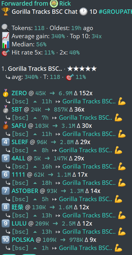 GoriLLa Tools tweet media