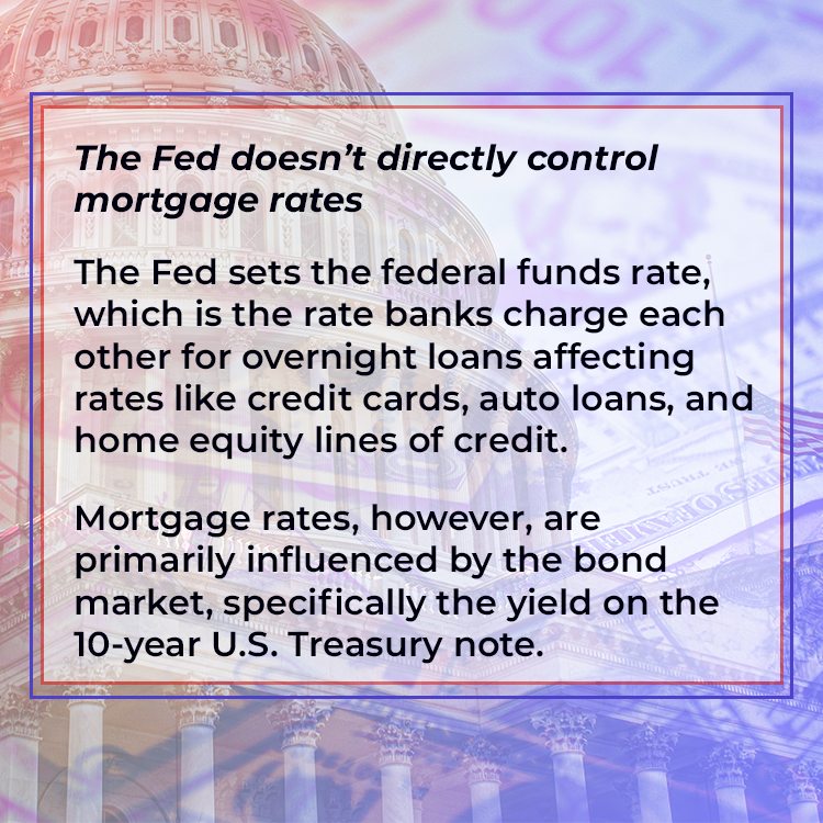Paula1Messer's tweet image. Mortgage rates actually track the bond market, so waiting for a Fed announcement may not move the needle like you expect. Let&apos;s talk about what really drives rates—and how you can take advantage of the current trend....Learn more at bh-url.com/4qcPeZJt #iXLRealEstate