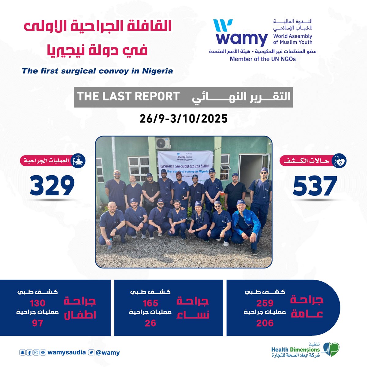 الحمد لله على التمام