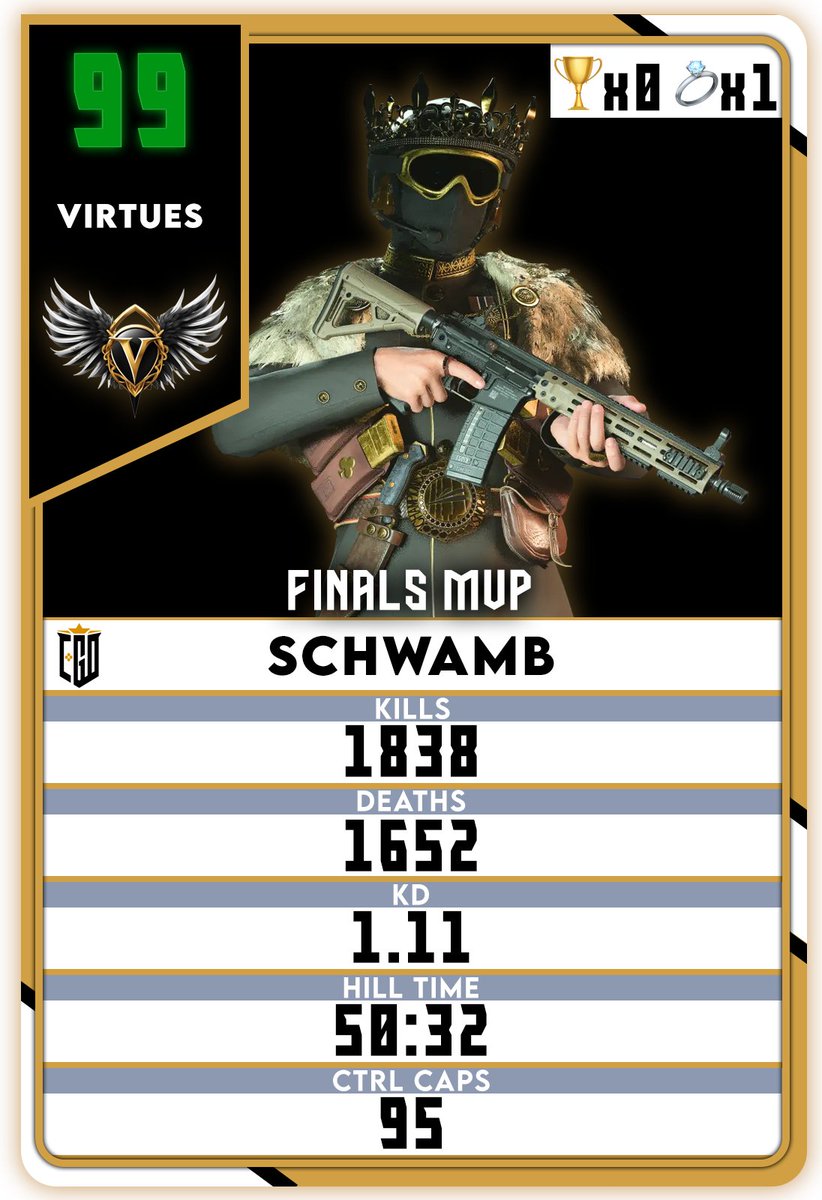 CGO League tweet media