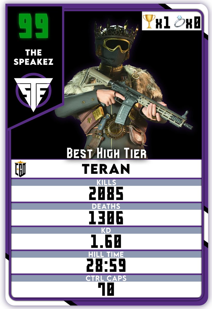 CGO League tweet media