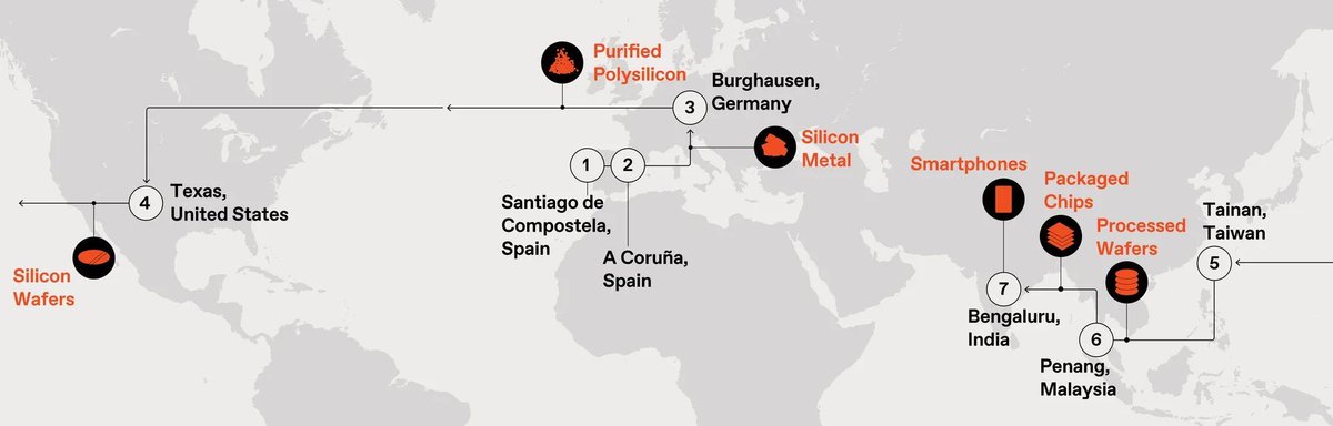 IEEE Spectrum tweet media