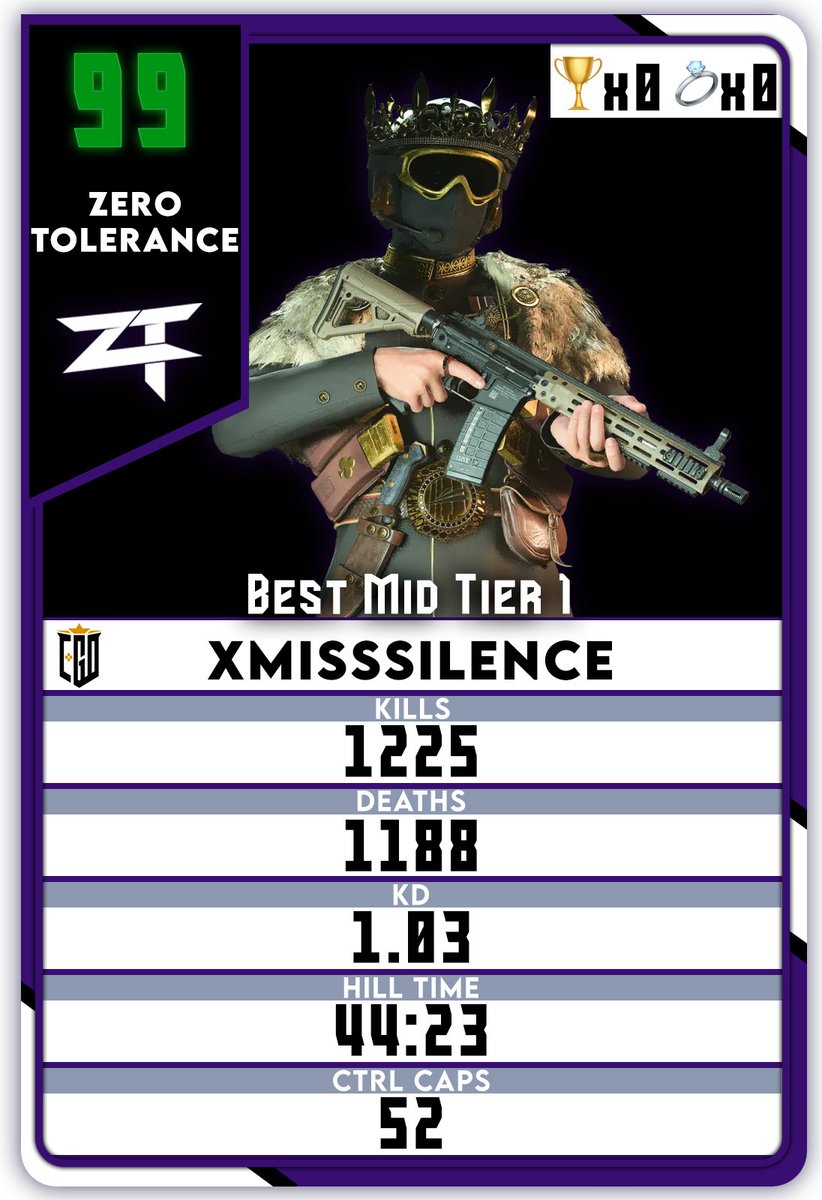 CGO League tweet media