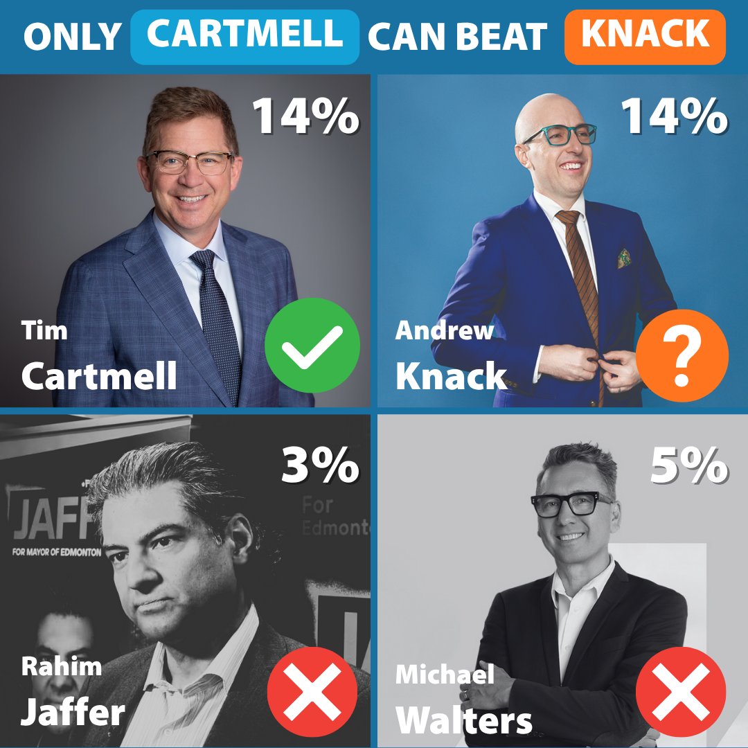 Edmonton Forward tweet media