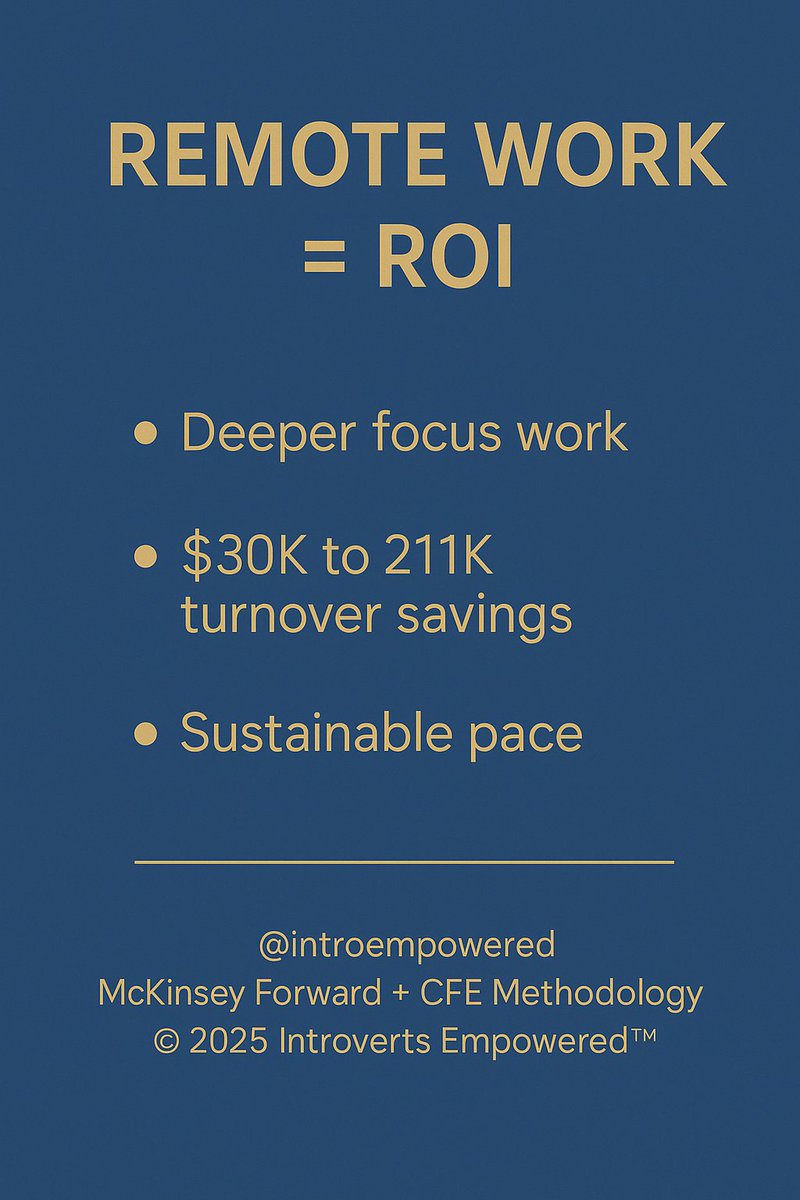 introempowered's tweet image. McKinsey&apos;s data confirms the 5-day office week is history. 

As a McKinsey Forward participant, I see why flexible systems matter: Introverts in hybrid roles deliver ROI through quality + loyalty.

Remote Work = ROI.

#WorkforceOptimization #AuditEvidence