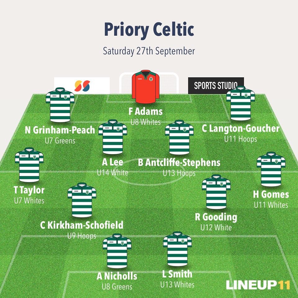 Priory Celtic Saturday Team of the Week, 27th September. 

Congratulations to all the Priory Celtic players who have been voted Player of the Match and therefore nominated for the Team of the Week. Here are the 11 who were chosen this week.