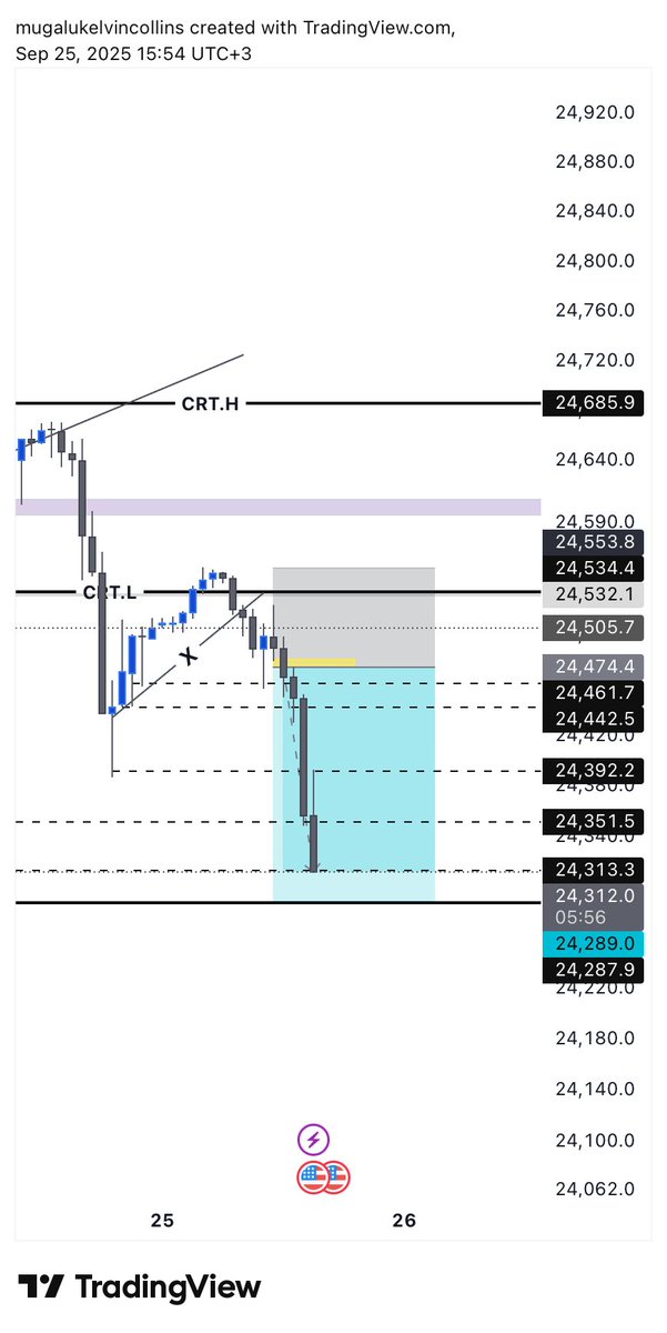Lordcolly23's tweet photo. Same set up over and over again https://t.co/wBxEC2nSzH