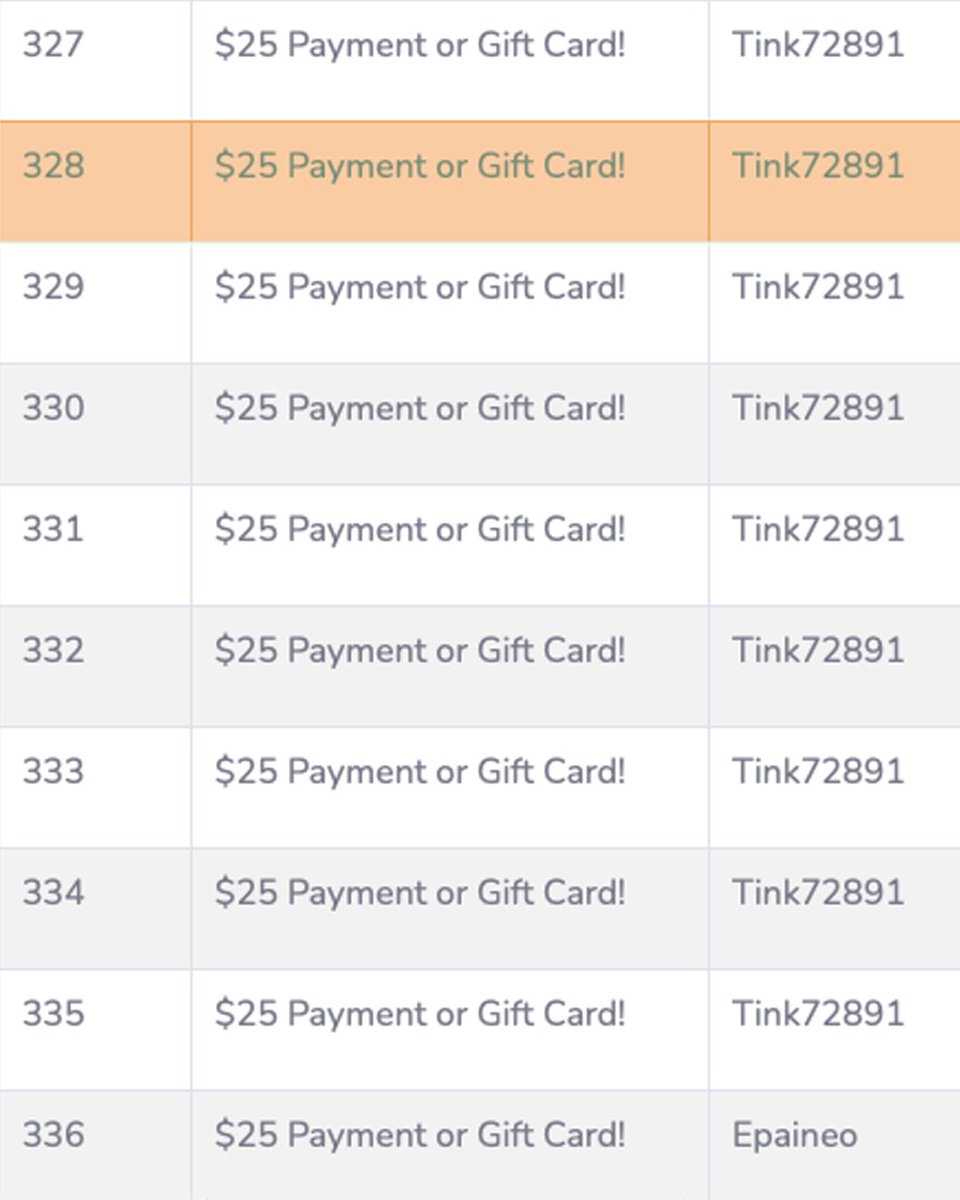 Prize Wheel tweet media