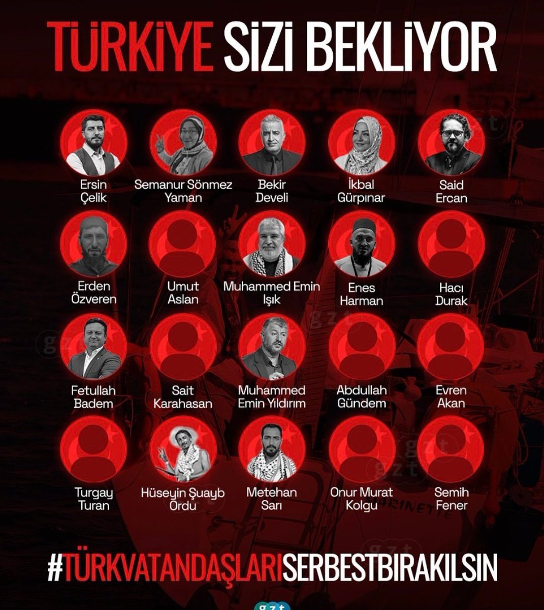 #freetheactivists
