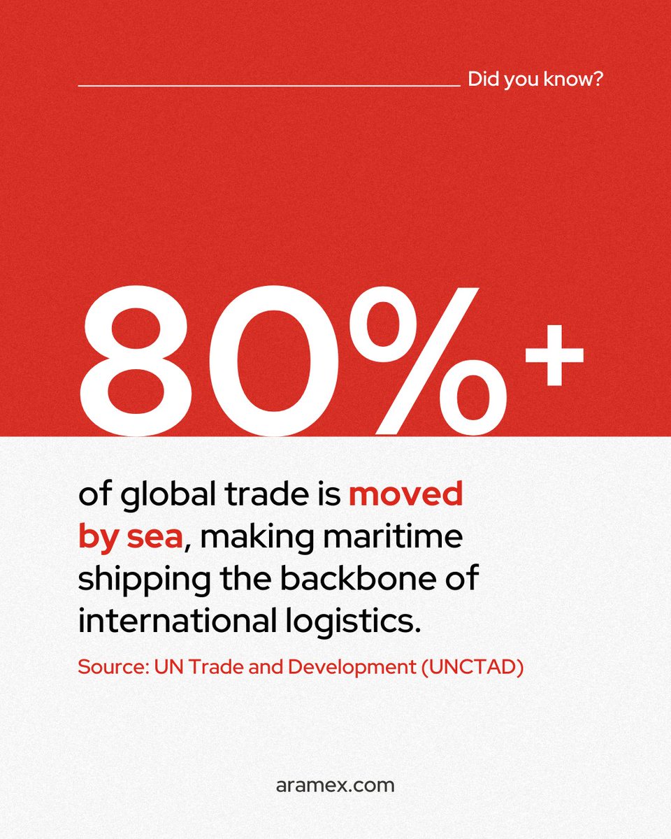 Aramex tweet media