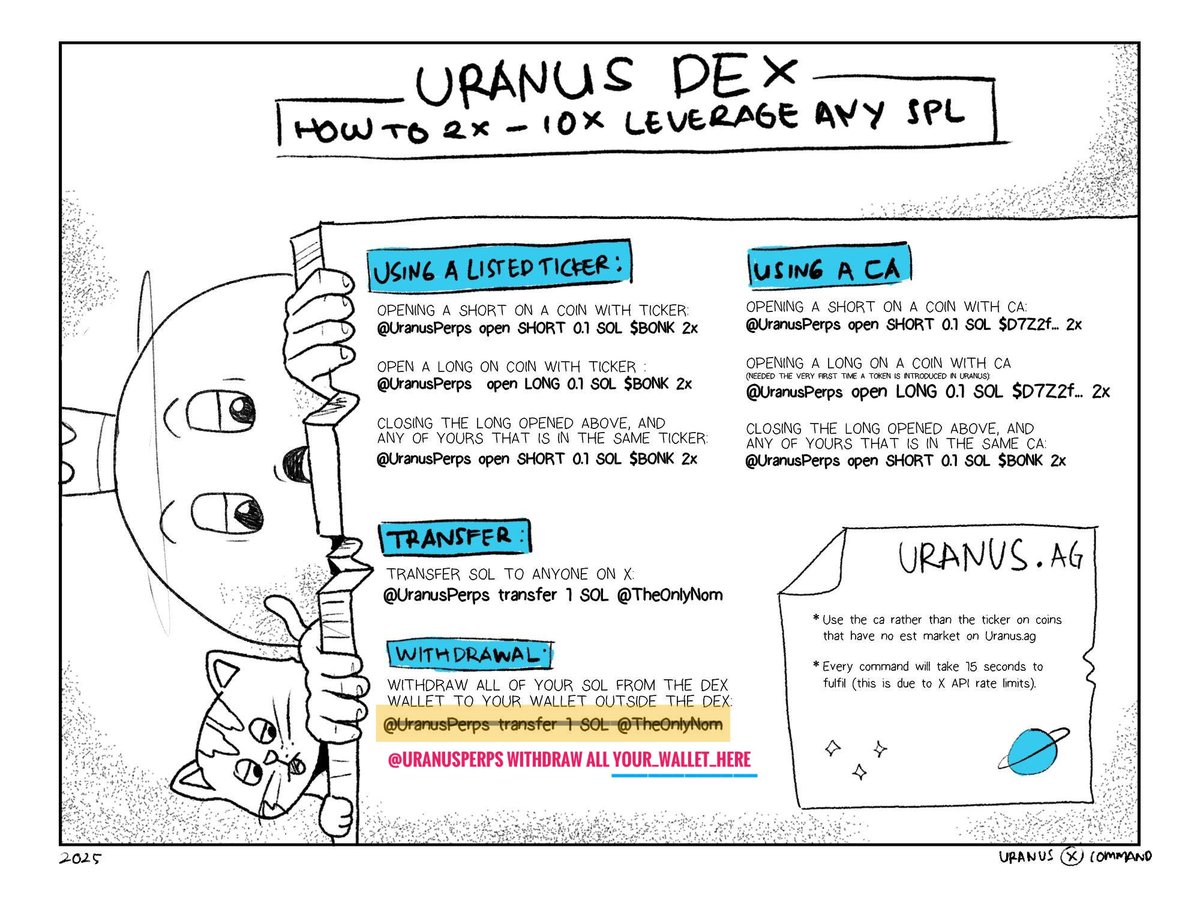 gembel247's tweet photo. @biggzi @bonkfun @UranusPerps $URA @UranusPerps #SolanaPerps https://t.co/9qtp33BKmF