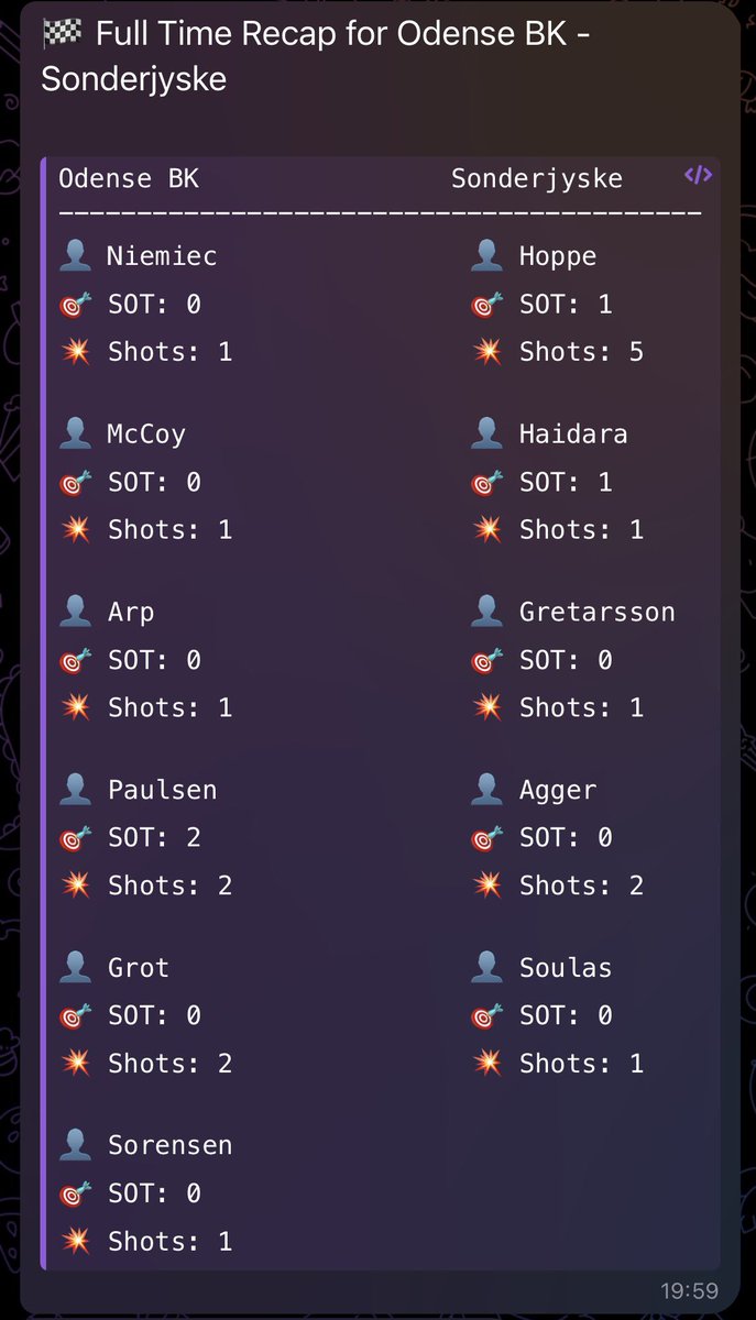 Have been playing around with this little gem last couple of days. In-game alerts for player shots/SOT followed by a summary at FT. Really quick, too. Just need to add fouls, tackles and a few bits and should be good! Don’t have to sit refreshing sites now 🤣🙌🏼