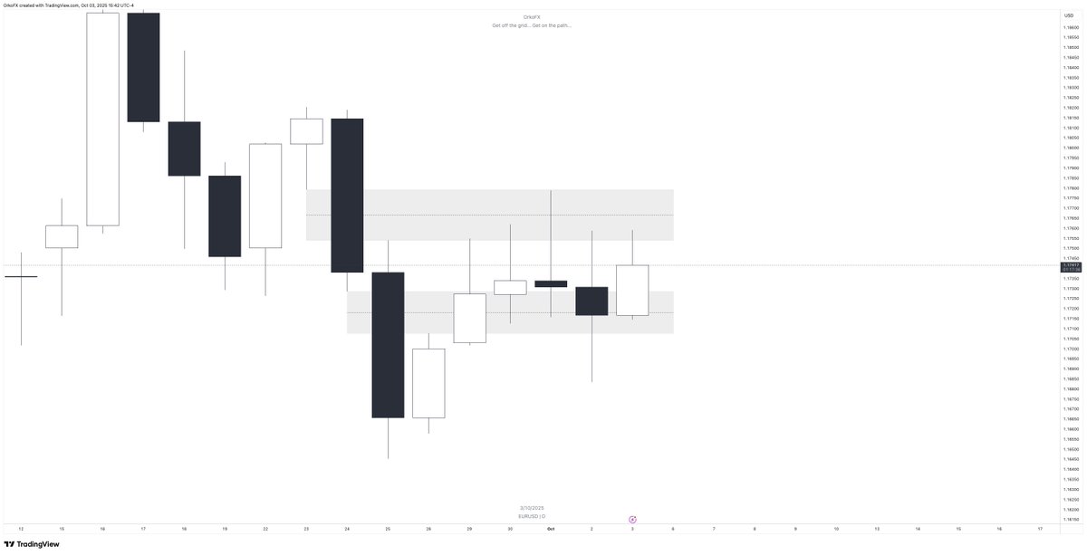 Naber, nasıl gidiyor ? 
Tanrıcılık oynamaya devam mı ?
Yoksa bu işi ciddiye almaya başlayacak mısın ?