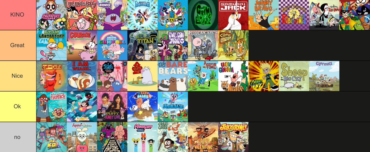 ArtOfDex3's tweet image. cn shows ranked on artstyle