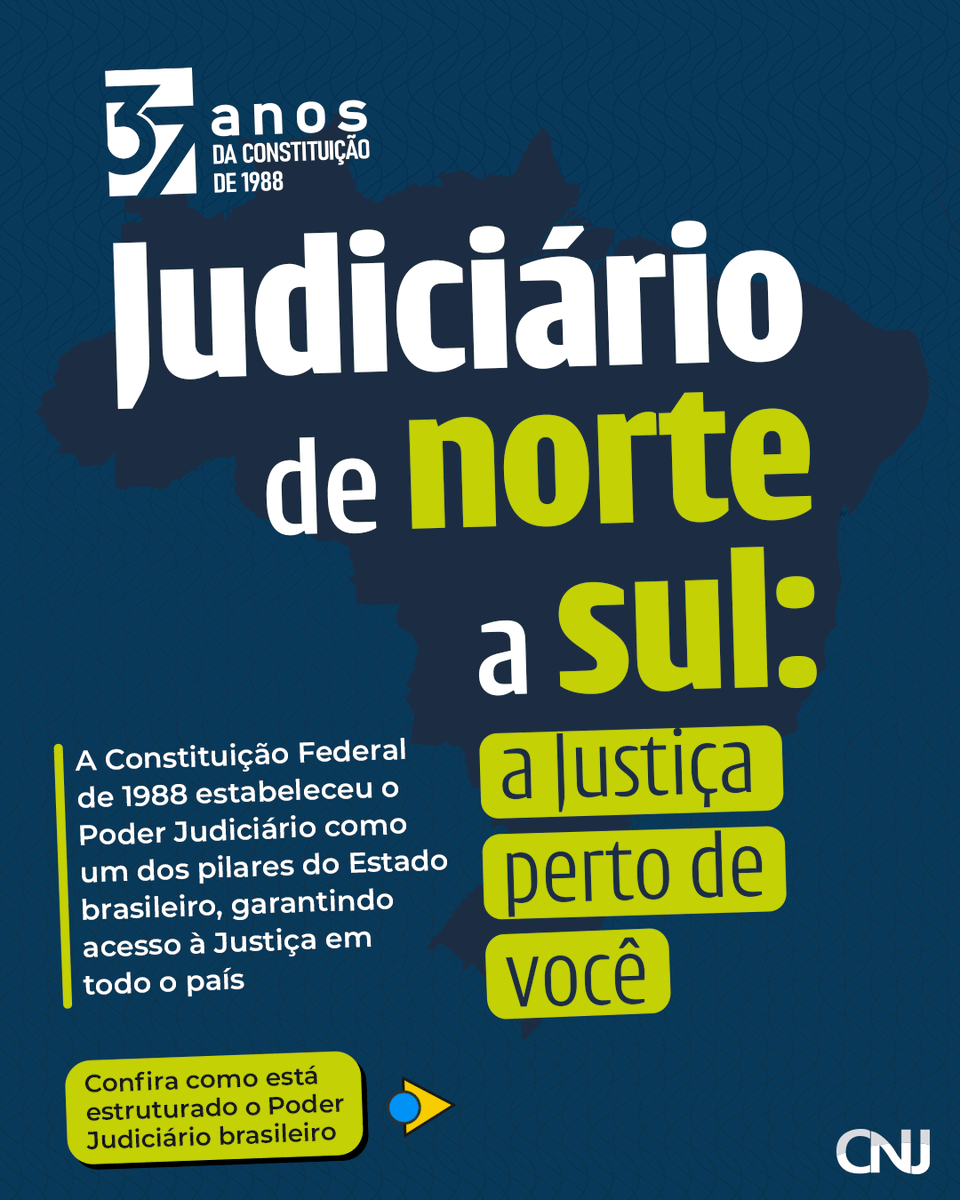 CNJ_oficial's tweet photo. 📜⚖️ Com base na Constituição de 1988, o Judiciário se consolidou como uma rede nacional que protege direitos e fortalece a democracia.
Hoje, STF e CNJ trabalham juntos para que a Justiça esteja perto de cada brasileira e brasileiro.
#37AnosdaConstituição #CF88 #JustiçaSoberana https://t.co/OewWFskSEG
