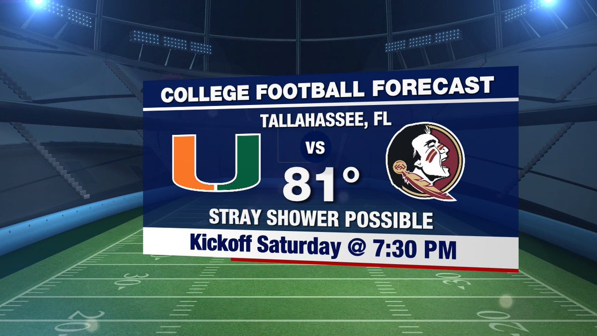 Nice weather in Tallahassee for the #Miami #GoNoles tilt Saturday evening.