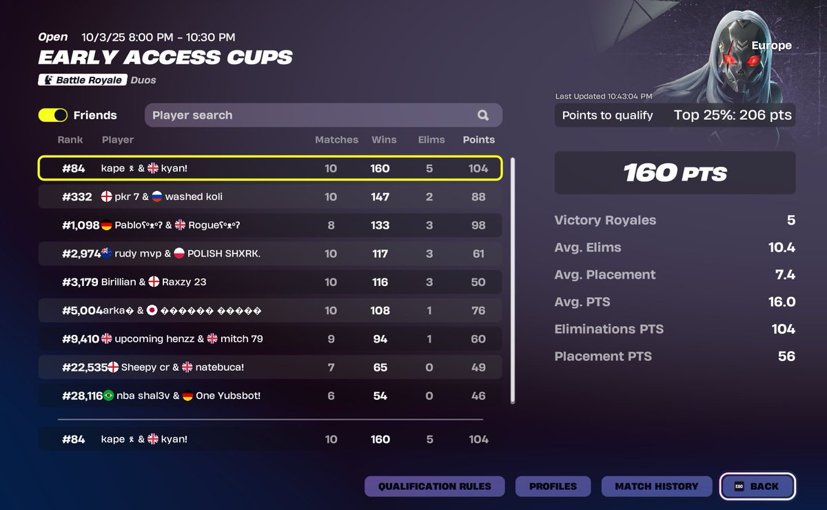 5/10 🏆 got skin ? w <a href="/kyxnfv/">kyxn</a>