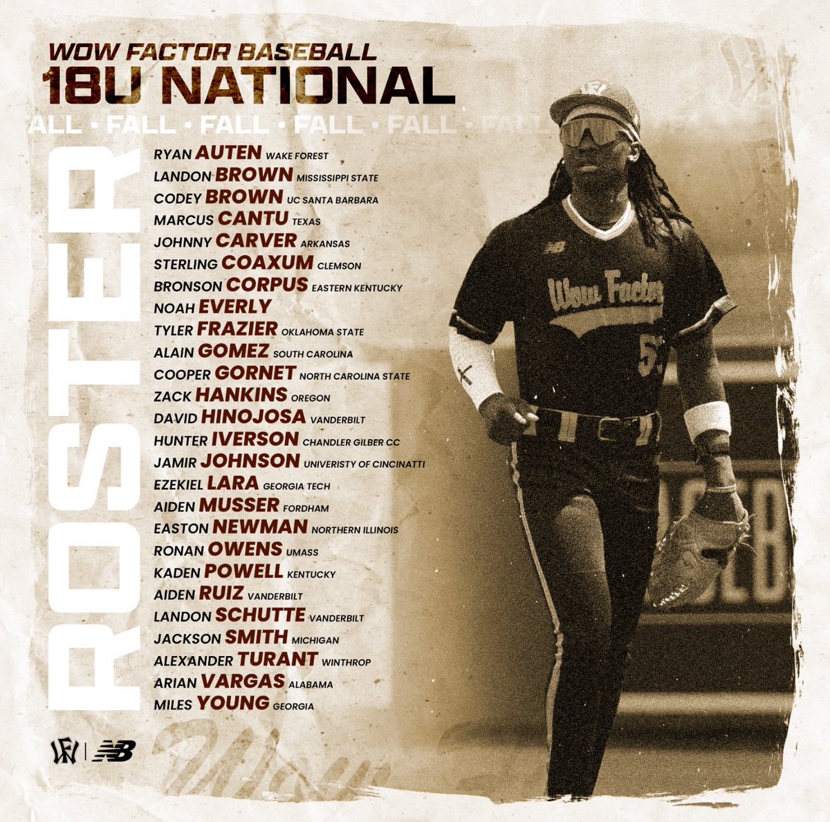 Wow Factor Baseball tweet media