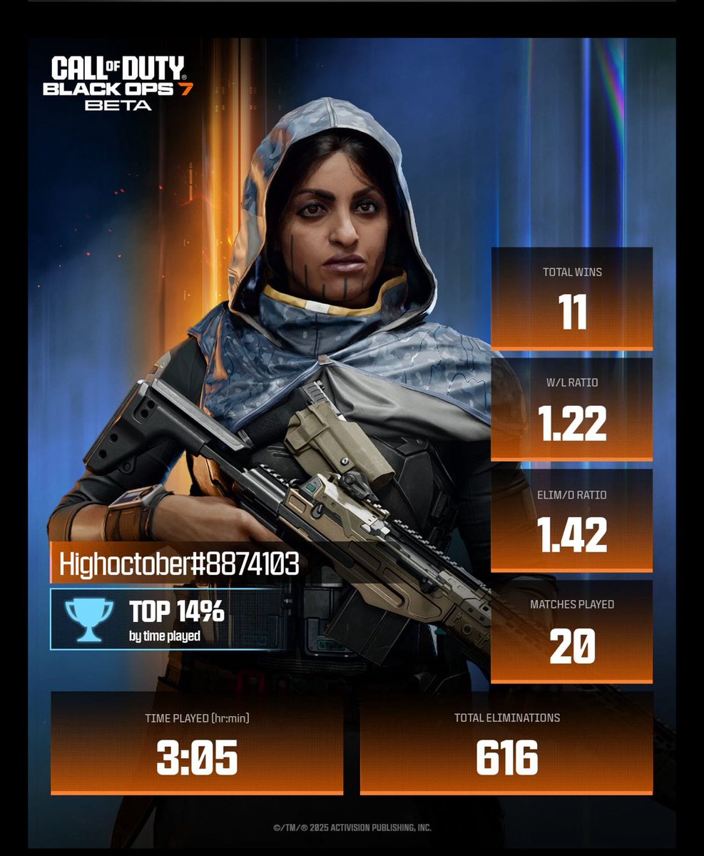 Highoctober tweet media