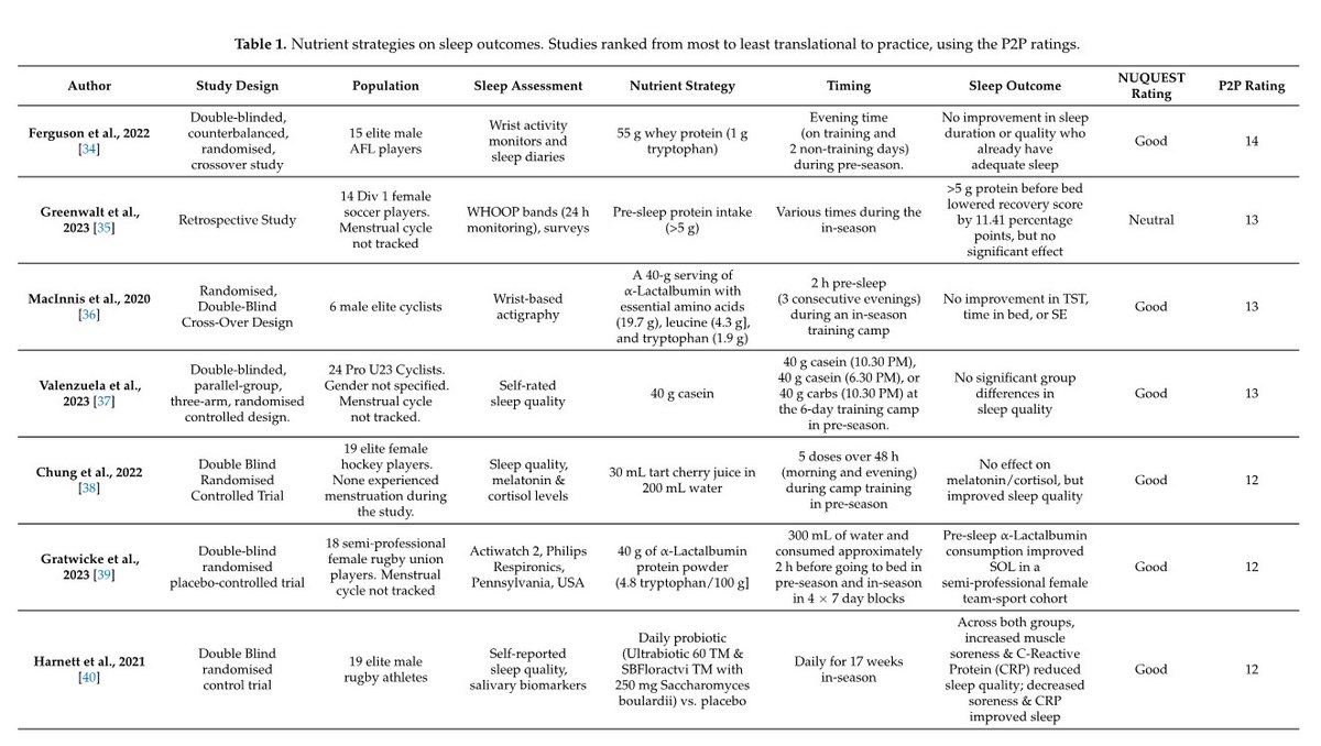 Gavin Rackard tweet media