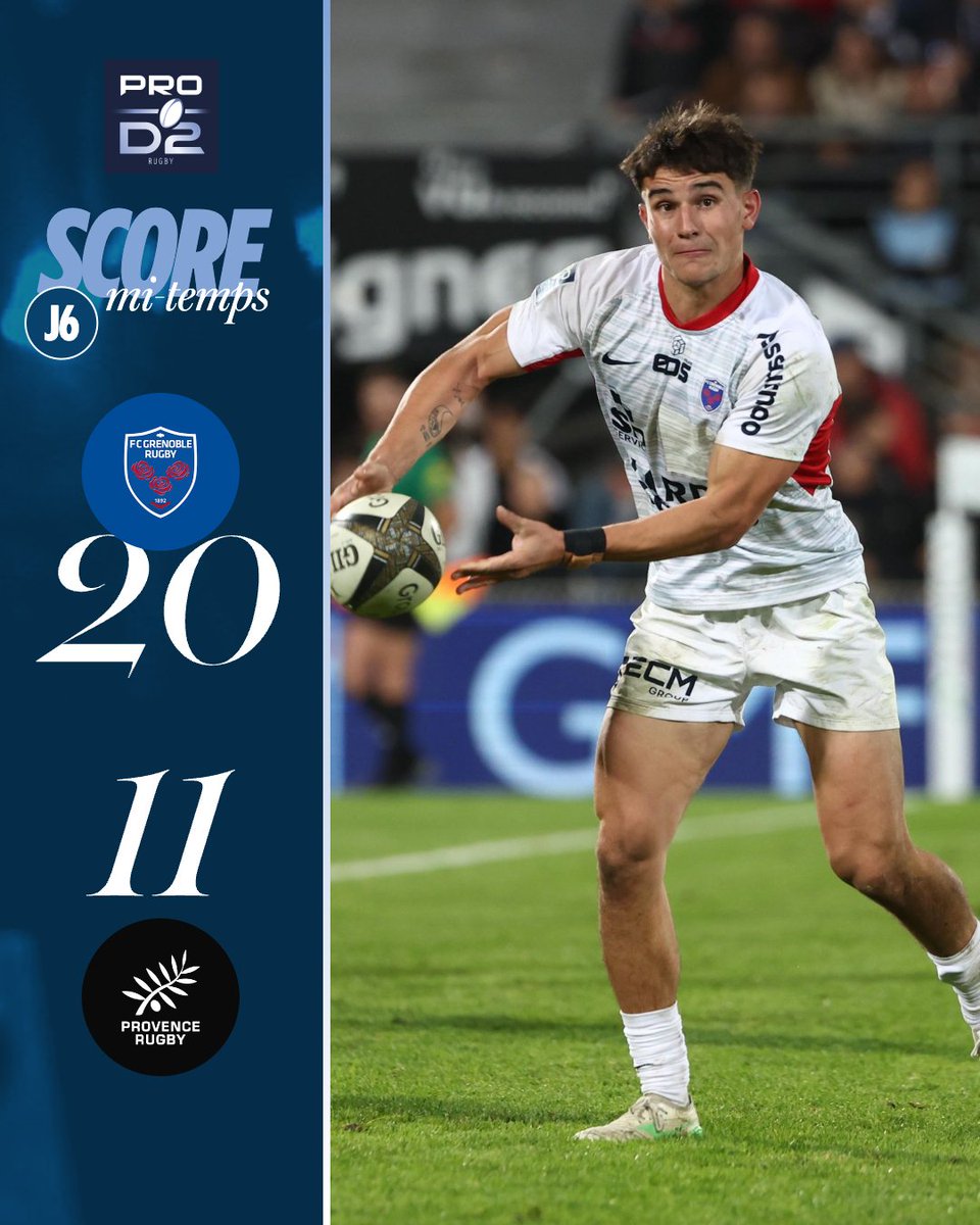 rugbyprod2's tweet photo. Grenoble vire en tête à la mi-temps
Dans ce remake de la demi-finale, le @FCGrugby mène dans un match indécis ⚔️ #FCGPRO #PROD2 https://t.co/HTauQWaB0Y