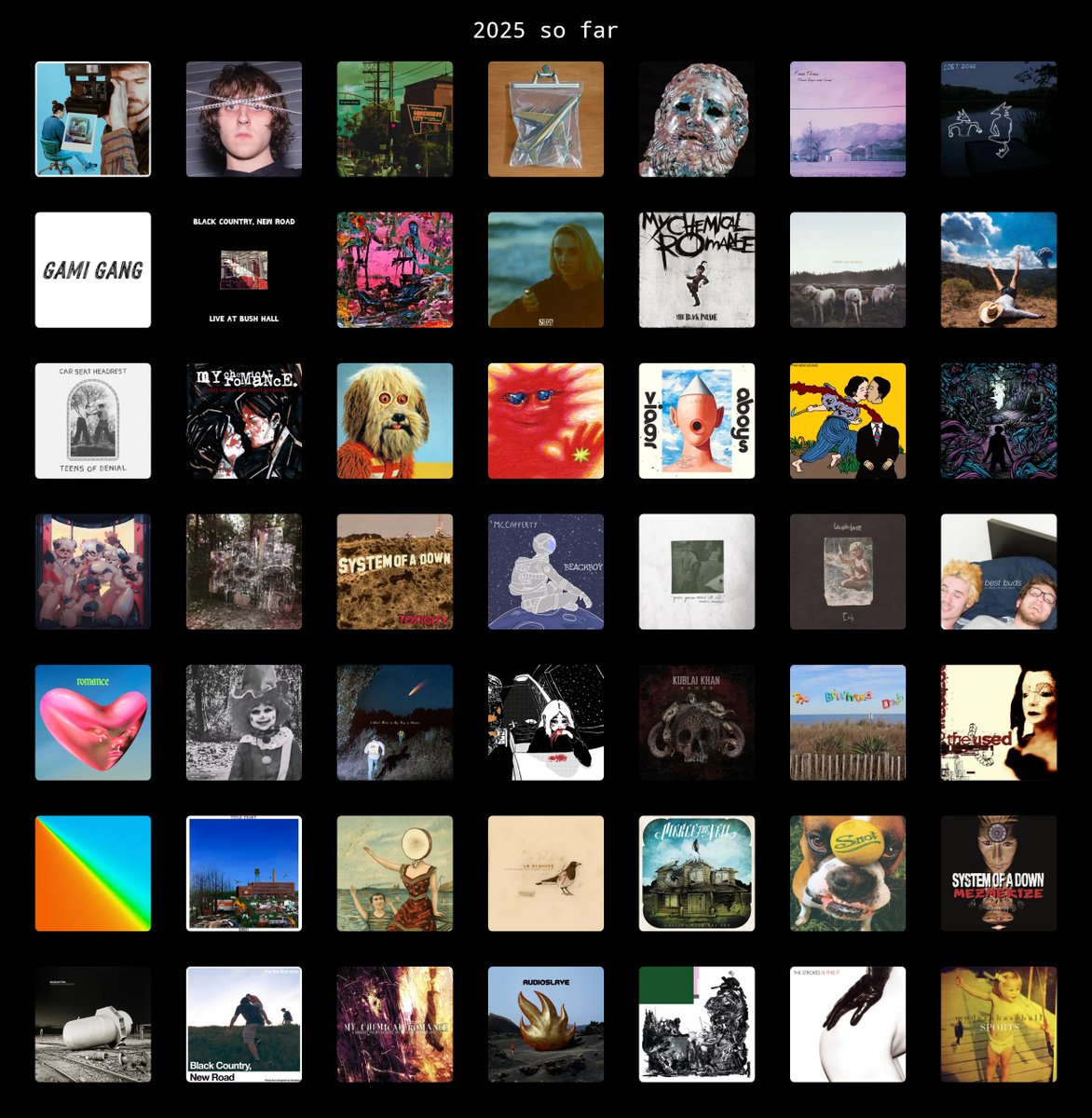 bhoatt_'s tweet photo. Guess we're halfway through 2025 already...

#musictwt #topsters https://t.co/eBml5CKhJz