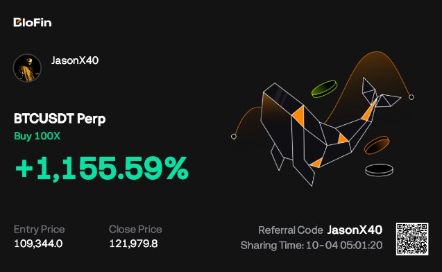 X40Jason's tweet photo. $BTC TP 3 π―π―π―
Third target smashed β momentum still looking strong for the king of crypto ππ₯π
#BTC #Bitcoin #TP3Hit #CryptoTrading #BullRun https://t.co/oRhWU6wVtW