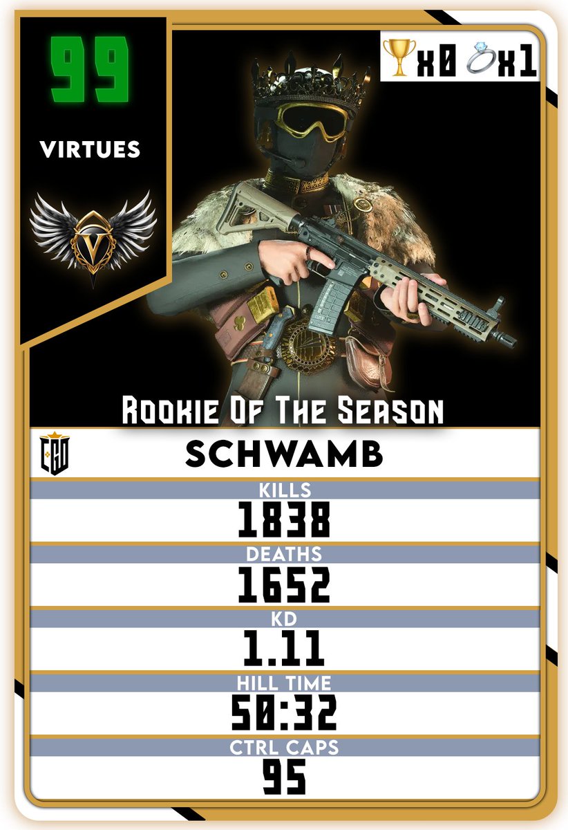 CGO League tweet media