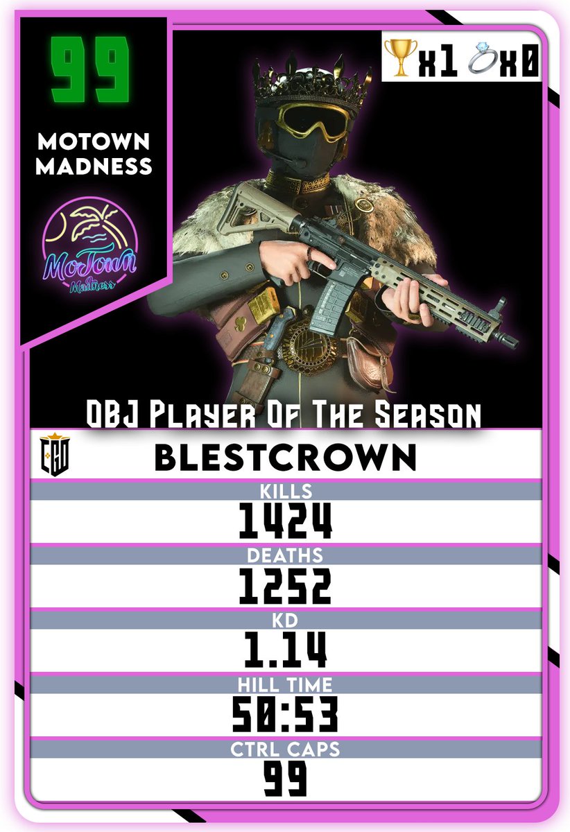 CGO League tweet media