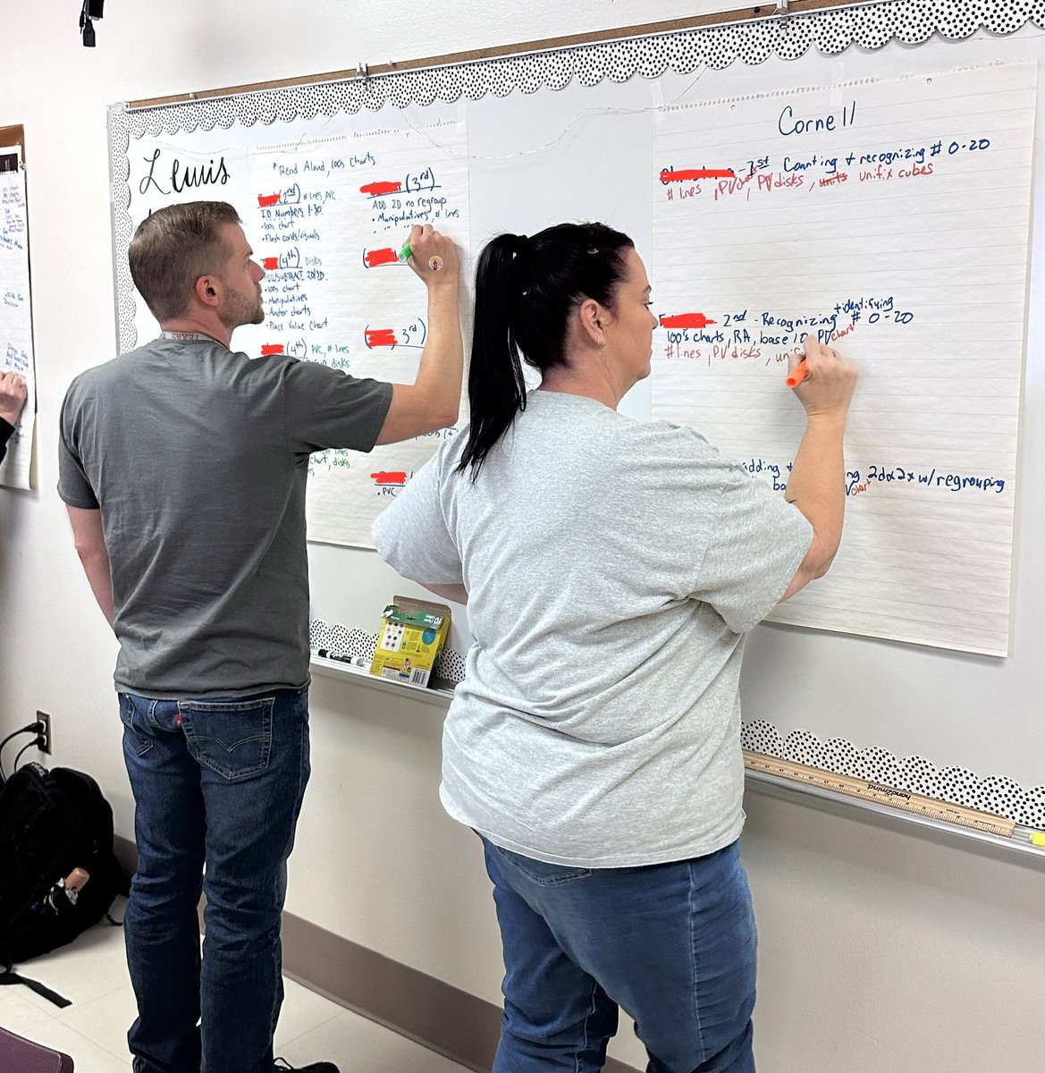 Mandi Lewis tweet media