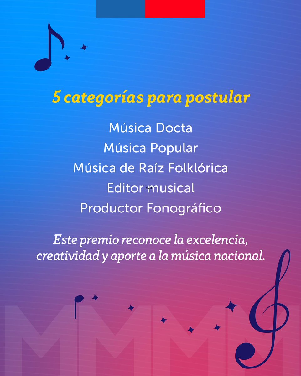 Fondo de la Música tweet media